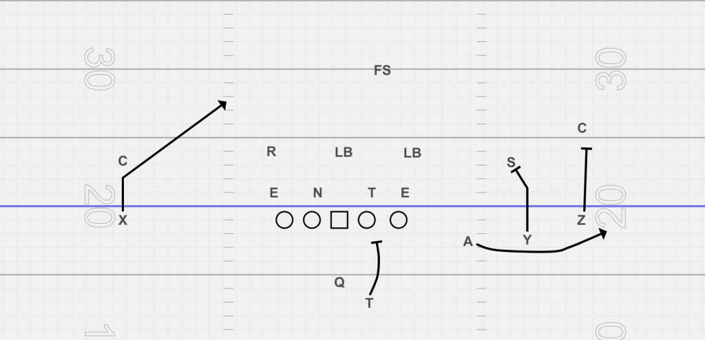 Bubble cover 3 beater